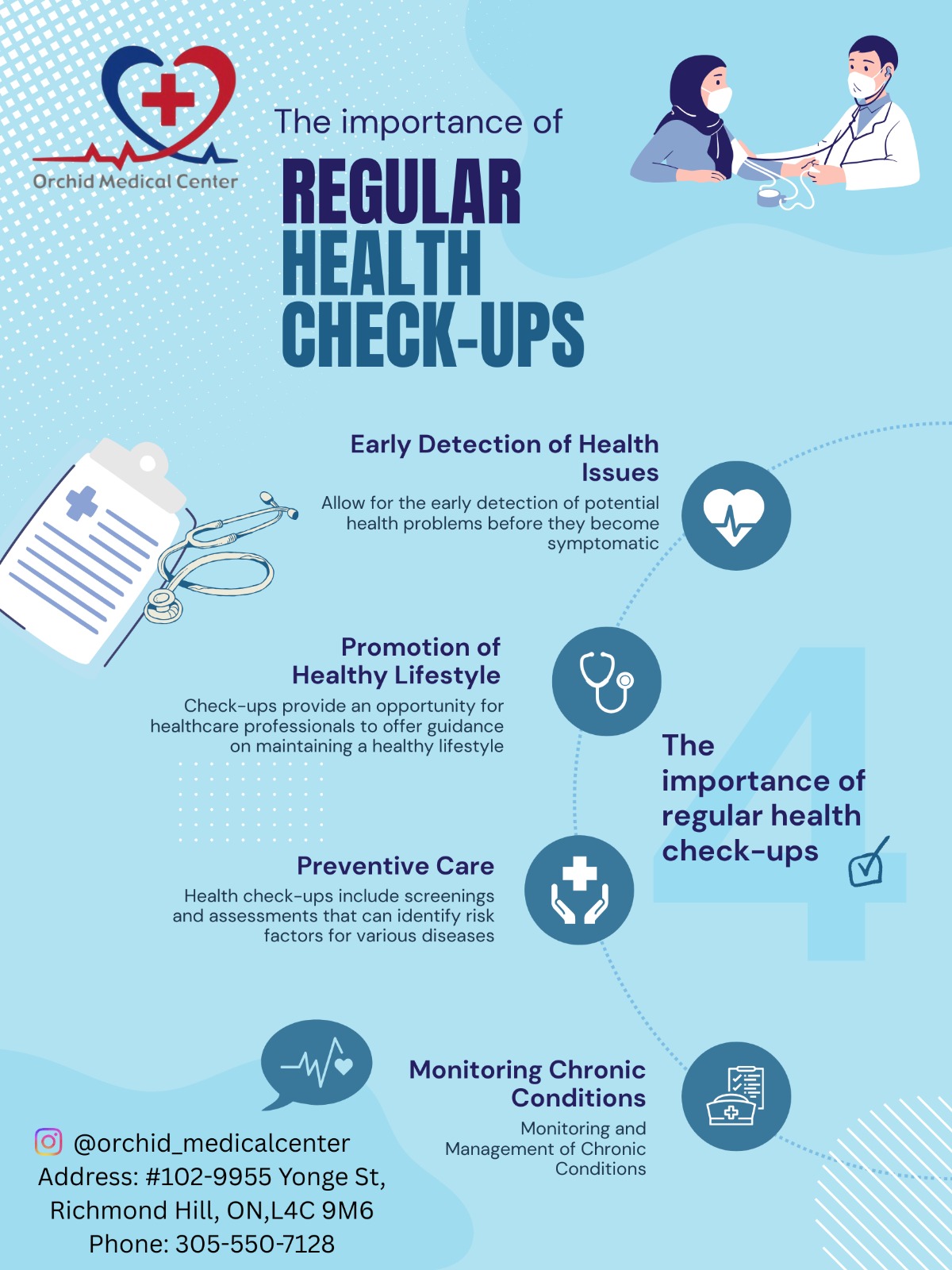 Annual checkups & preventive care